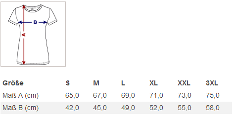 Größenangaben Frauen zum FRV Plöwen Fan T-Shirt